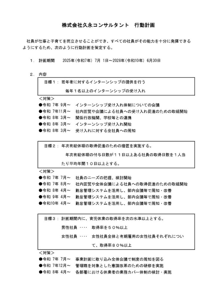 行動計画